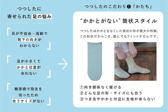 【つつした】 - 1